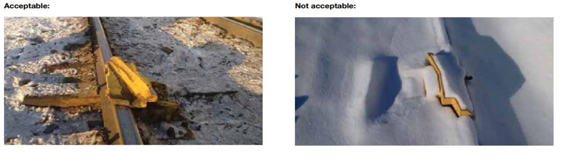 Images of acceptable and not acceptable derails