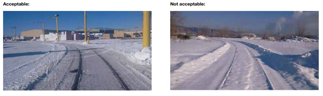 Image of acceptable and not acceptable walking conditions